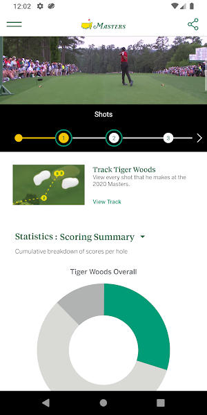 The Masters Golf Tournament Screenshot 2