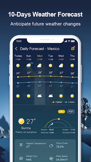 Weather Forecast & Local Radar - Nuts Weather Screenshot 1