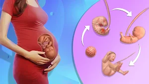 Mom Pregnancy Games: Mom Care Screenshot 0