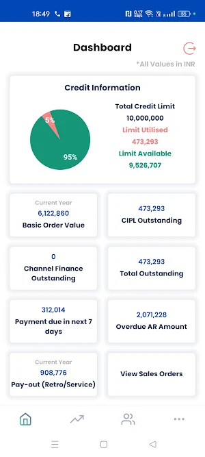 MobilePEP Screenshot 2