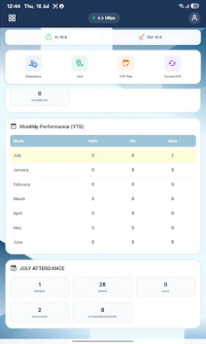 Grohe CRM Screenshot 0