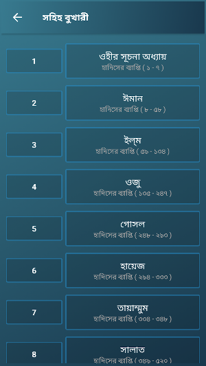 আল হাদিস - Hadith Collection ( All In One ) Screenshot 3