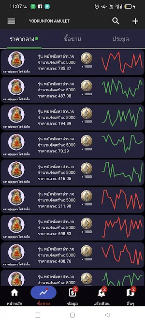 Yodkhunpon Amulet - พระเครื่อง Screenshot 1