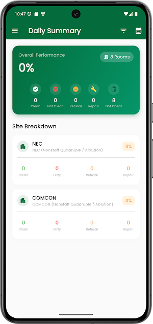 GHS - Ubadari Screenshot 2
