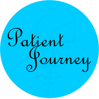 PlastiCare Patient Journey