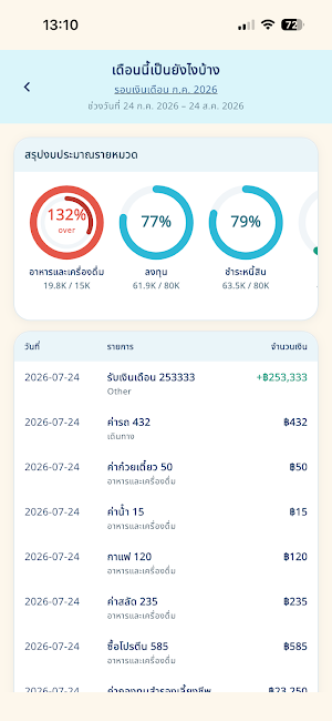 KaneNabi Screenshot 3