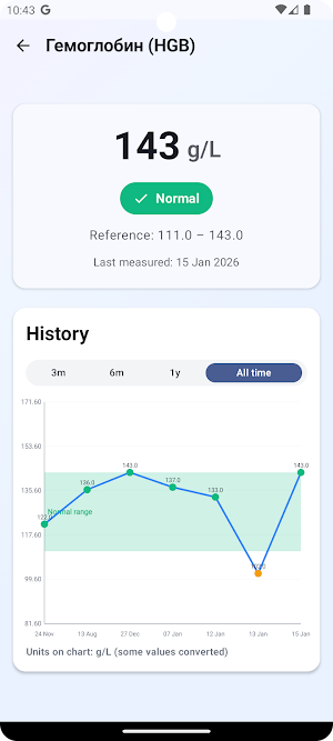 Labio - Personal Lab Tracker Screenshot 3