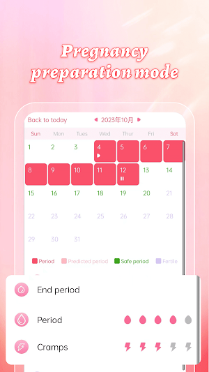 Anas: Period Tracker Screenshot 2