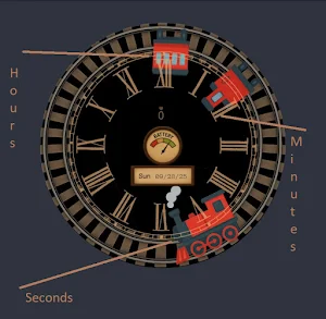 Vintage Train Watch Face Screenshot 0