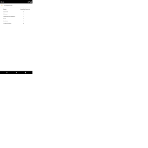 URC SFA Staging Screenshot 3