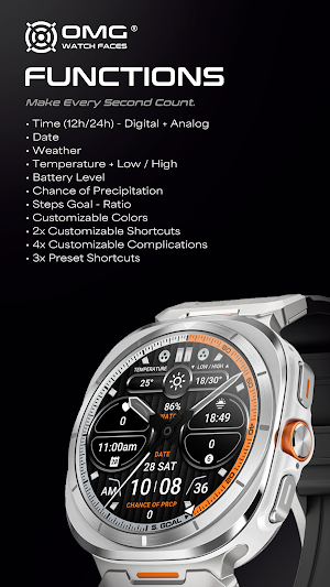 OMG 91 - Hybrid Watch Face Screenshot 1