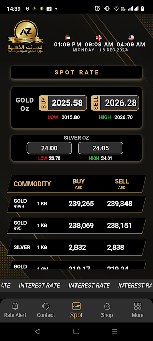 AL-Sabayek Bullion Screenshot 1