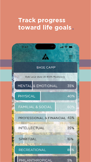 The Point - Life Planner Screenshot 3