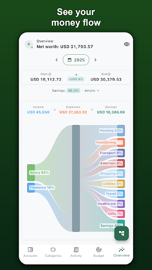1M Finance Screenshot 0