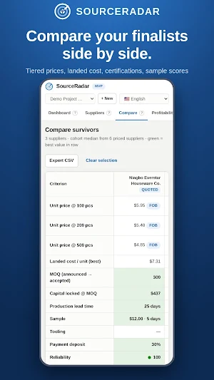 SourceRadar: FBA Sourcing Screenshot 3