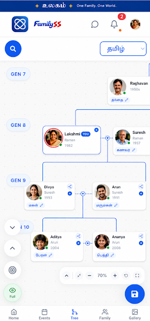 FamilySS Screenshot 3
