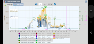 dSolarLite Screenshot 3
