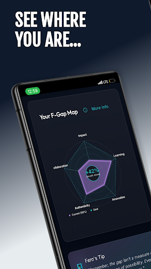 The F-Gap Screenshot 1