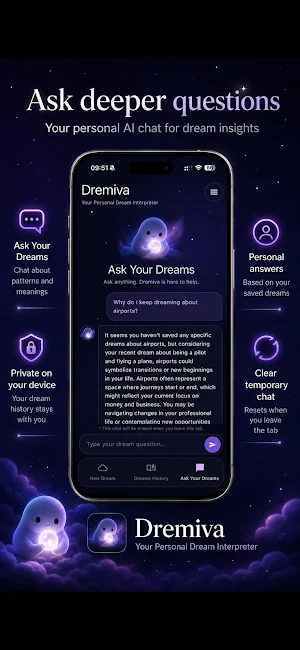 Dremiva Screenshot 2