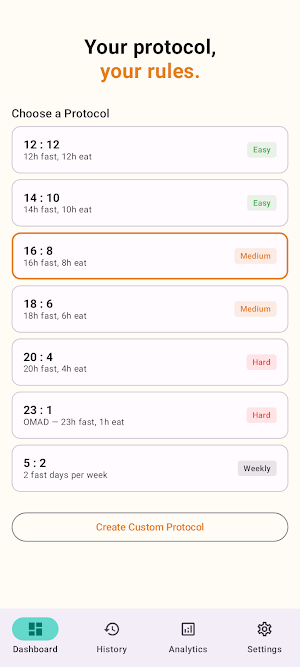 FastTrack: Fasting Timer Screenshot 3