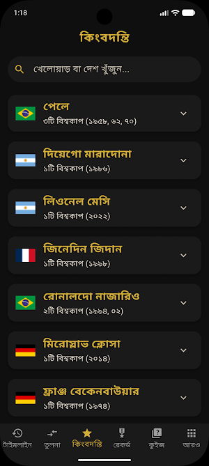 বিশ্বকাপের ইতিহাস ও রেকর্ড Screenshot 2