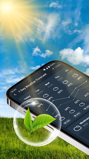 Weather Trip Screenshot 1