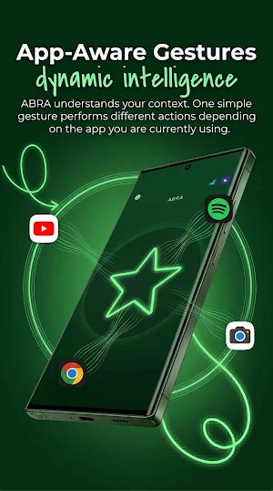 ABRA - Smart Gestures Screenshot 2