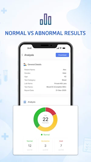 Lab Report AI: Analyze Reports Screenshot 2
