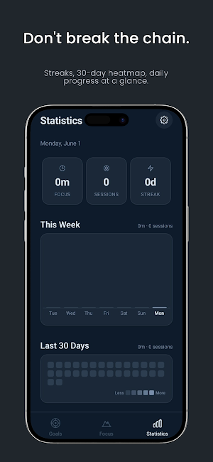 Sisyphus: Focus Timer Screenshot 3