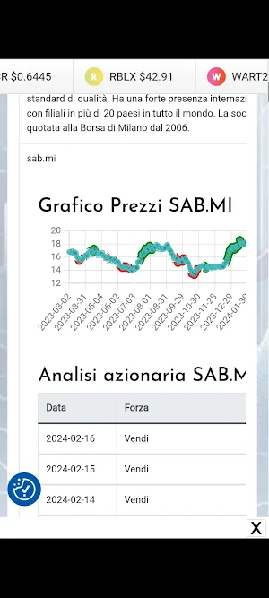 Stock screener Italia Screenshot 1