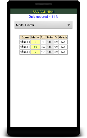 SSC CGL Exam Prep Hindi Screenshot 3