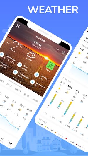 The weather timeline & weather - graphs & radar Screenshot 0