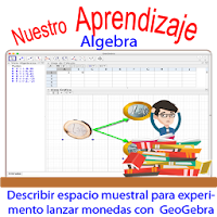Describen espacio muestral lanzar monedas GeoGebra