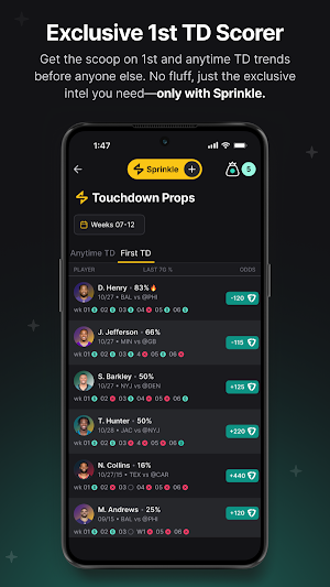 Sprinkle: Unlock the Props Screenshot 1