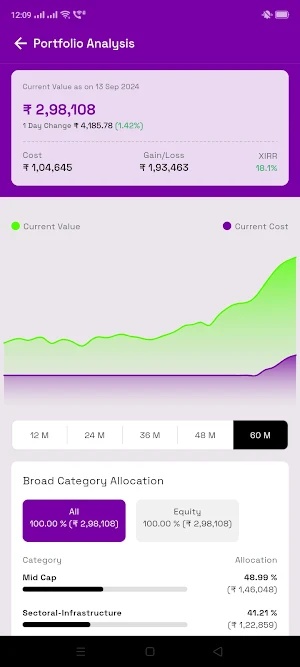 KEENVESTOR Screenshot 3