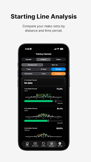 PerfectLine: Putting Simulator Screenshot 2