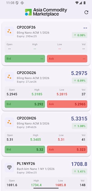 Asia Commodities Marketplace Screenshot 1