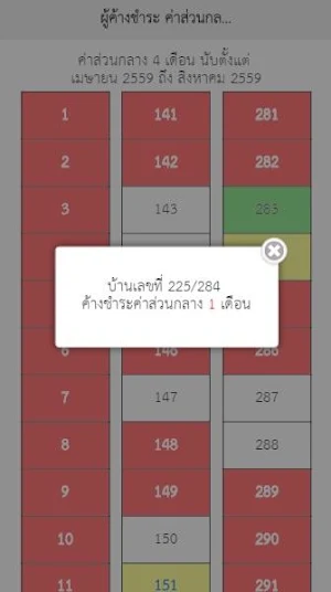 หมู่บ้านสินทวี กรีนวิลล์ 2 Screenshot 2