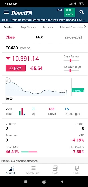 DirectFN Egypt for Mobile Screenshot 0