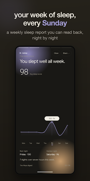 RestUp: Sleep Recovery Tracker Screenshot 3