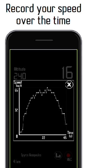 HUD Speedometer Screenshot 0
