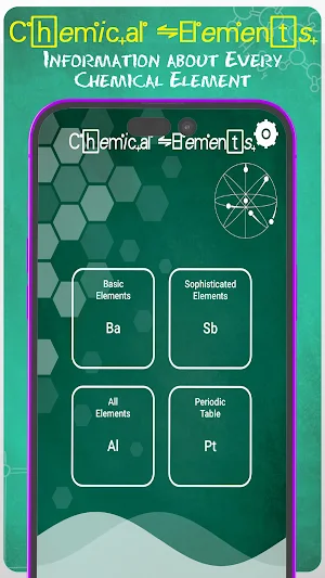 Chemical Elements - ChemQuiz Screenshot 1