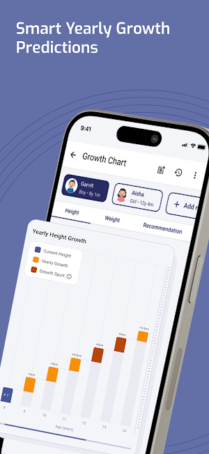 Gritzo Growth Trackr Screenshot 3