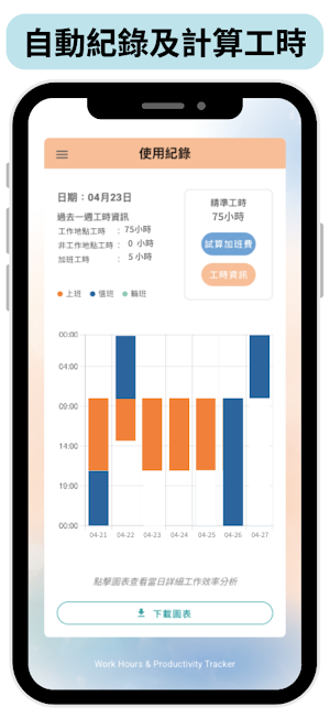 工時與效率記錄器 Screenshot 0