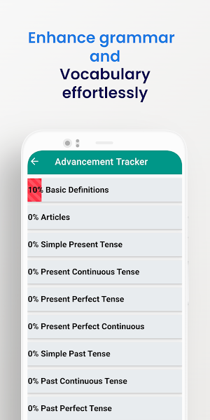 Grammar Pro: Basics & Tests Screenshot 3