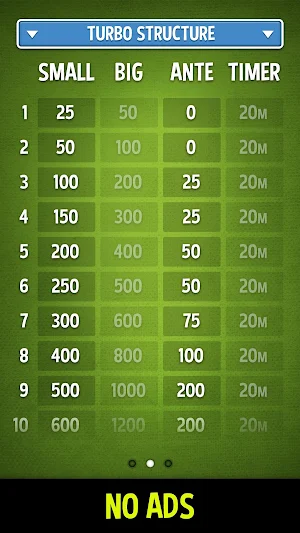 Poker Blind Timer - FREE Screenshot 1