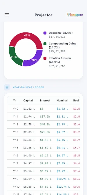 Wealth Projector Screenshot 0