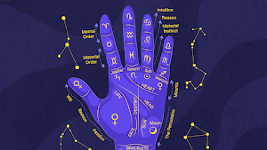 KundliGPT : Chat with AI Screenshot 0