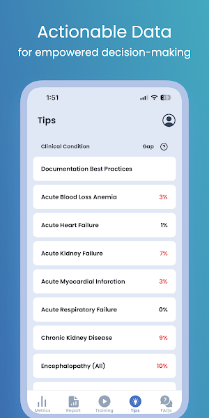 ClinIntell Screenshot 1