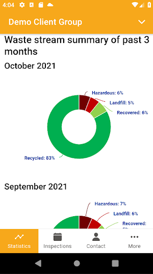 WastePlan Statistics Screenshot 2